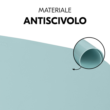 Materiale antiscivolo con buona aderenza