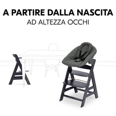 A vista d’occhio fin da subito