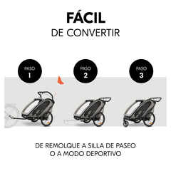 Rápida conversión
