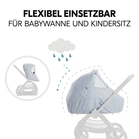 Flexibel einsetzbar für Babywanne und Kindersitz  