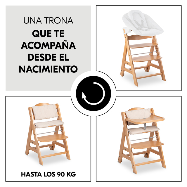 Beta+ Natural