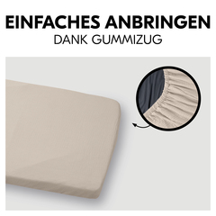 Einfaches Anbringen an Matratze dank Gummizug