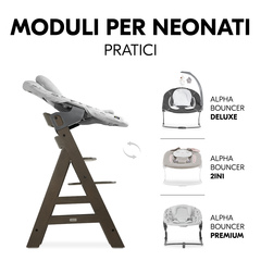 Dalla nascita, alla stessa altezza della famiglia