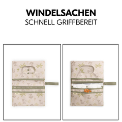 Windelsachen griffbereit dank cleverer Aufteilung