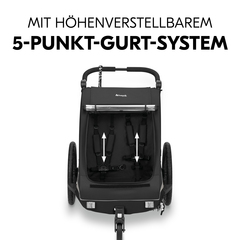 Mit bewährtem 5-Punkt-Gurt
