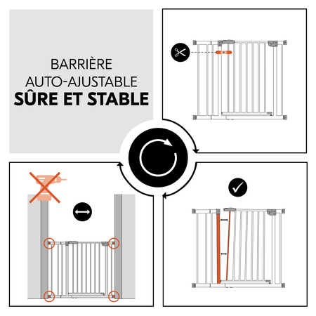 Barrière auto-ajustable