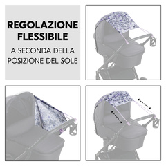 Orientabile in base alla posizione del sole