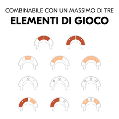 Fino a tre giochi possibile