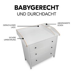 Absolut babygerecht und perfekt durchdacht