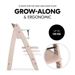 Everything at the right height – every time