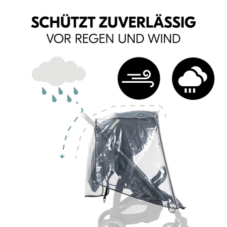 Schützt zuverlässig vor Regen und Wind