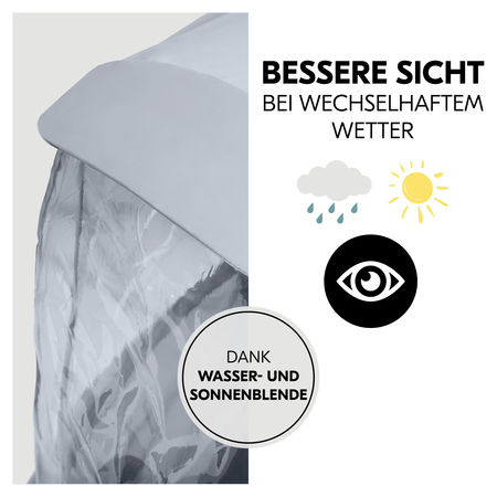 Bessere Sicht dank extra Wasser- und Sonnenblende