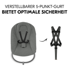 Jederzeit perfekt angepasst und einfach sicher