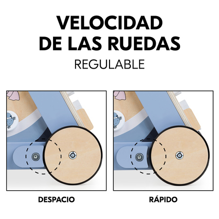 Velocidad de las ruedas ajustable individualmente