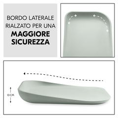 Bordi laterali per una maggiore sicurezza