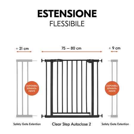 Estendibile in modo flessibile con le estensioni