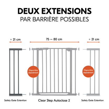 Safety Gate Extension 21 cm