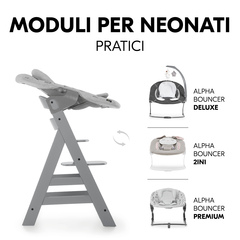 Dalla nascita, alla stessa altezza della famiglia