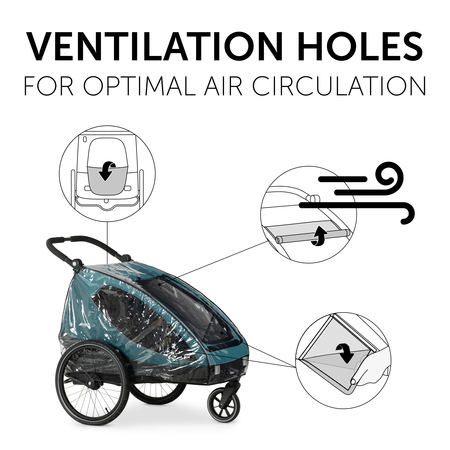 Ventilation holes for optimal air circulation