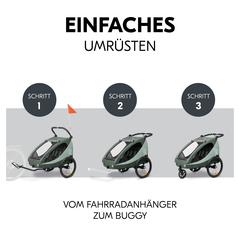 Schnell umgerüstet und angekoppelt