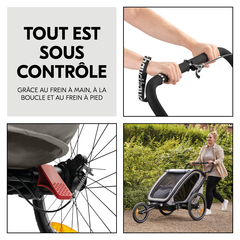 Tout est sous contrôle