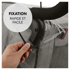Fixation rapide et facile