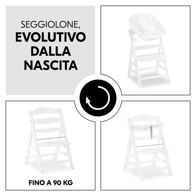 Alpha+ White