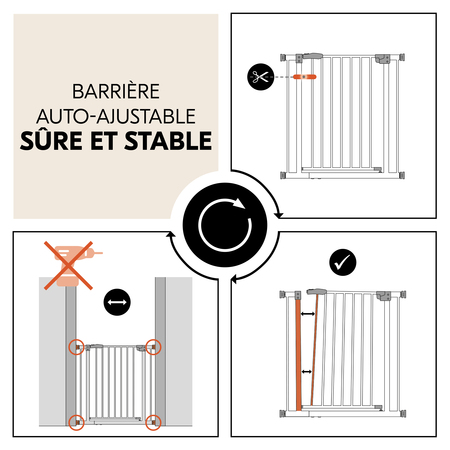 Barrière auto-ajustable