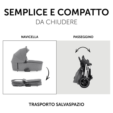 Chiusura facile e compatta