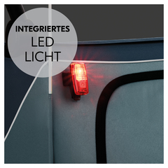 Alles im Griff