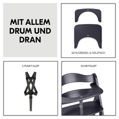 Mit allem Drum und Dran
