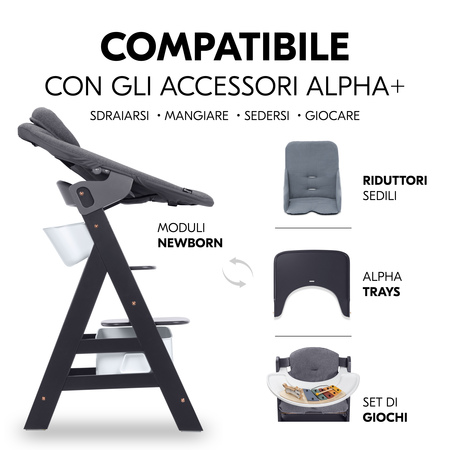 Compatibile con gli accessori Alpha+