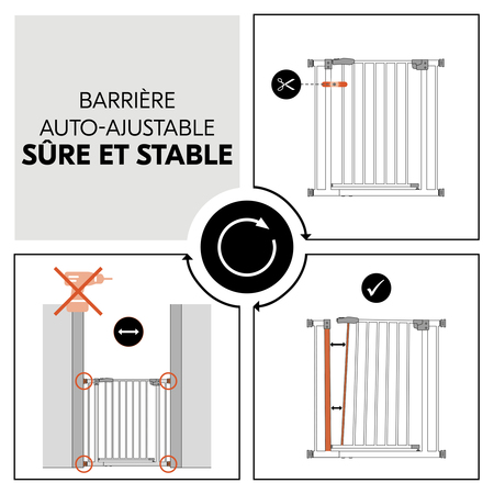 Barrière auto-ajustable