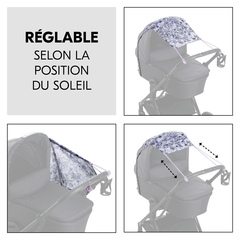 Réglable selon la position du sol