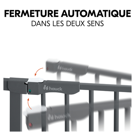 Fermeture automatique dans les deux sens