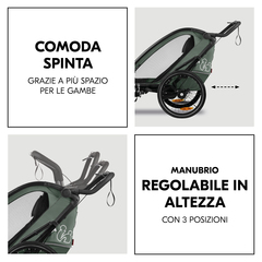 Molto comodo da spingere