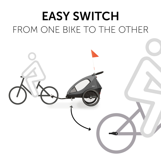 Bike Trailer Hitch  Metal Black