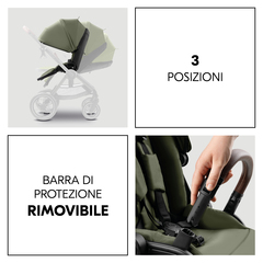Progettazione perfetta
