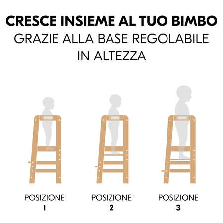 Evolutiva grazie alla base regolabile in altezza