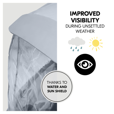 Walk N Care Raincover