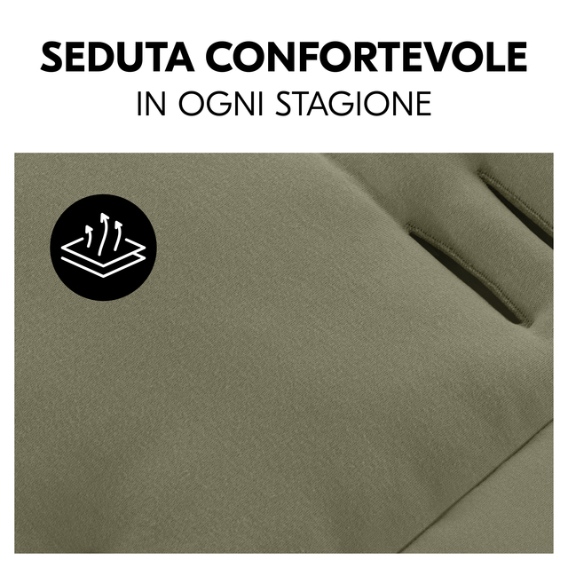 Pushchair Seat Liner  Olive