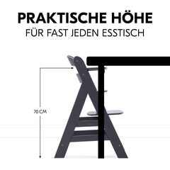 Passt genau unter den Tisch