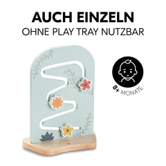 Mit und ohne Play Tray