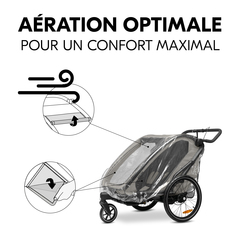 Aération optimale pour un confort maximal