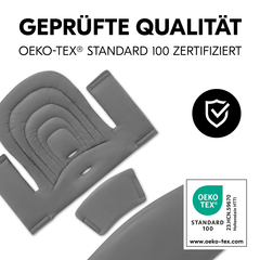 Geprüfte Qualität