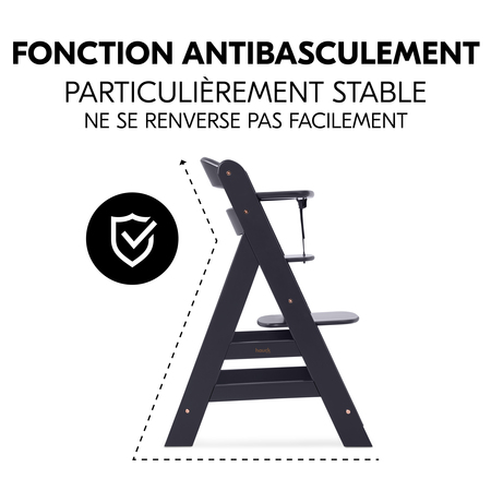 Antibasculement