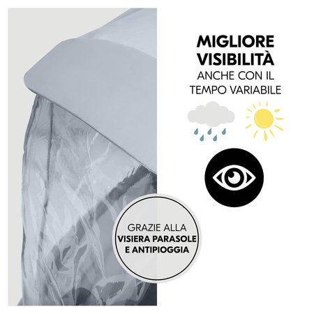 Migliore visibilità grazie alla visiera parasole