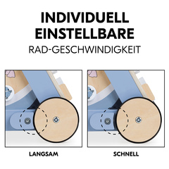 Individuell einstellbare Rad-Geschwindigkeit
