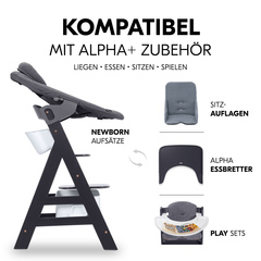 Kompatibel mit Alpha+ Zubehör
