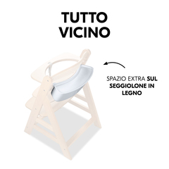 Tutto a portata di mano sul seggiolone